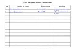 Черга на земельну ділянку багатодітним сім'ям у 2017 році - дізнатися, список, подивитися, на (багатодітним) Черга на земельну ділянку багатодітним сім'ям у 2017 році - дізнатися, список, подивитися, на