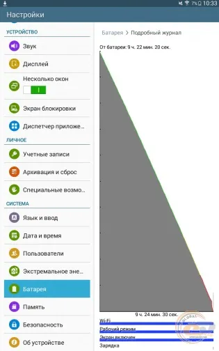 Огляд і тестування планшета samsung galaxy tab e (gecid) Огляд і тестування планшета samsung galaxy tab e