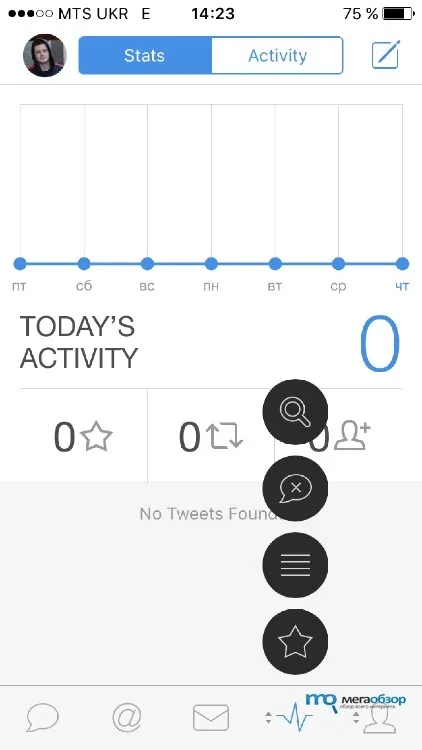 Огляд tweetbot 4