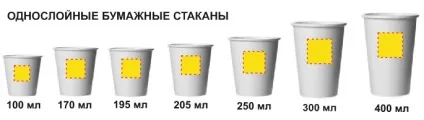 Одношарові паперові склянки з логотипом, термінове нанесення логотипу на однразовую посуд, тарілки (склянки) Одношарові паперові склянки з логотипом, термінове нанесення логотипу на однразовую посуд, тарілки