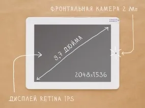 Onda v972 - огляд планшета з retina екраном на процесорі boxchip a31, характеристики, відгуки (v972) Onda v972 - огляд планшета з retina екраном на процесорі boxchip a31, характеристики, відгуки