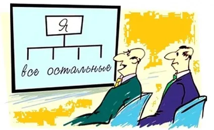 Організаційна структура підприємства (структура) Організаційна структура підприємства