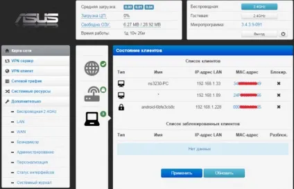 Openvpn - настройка сервера на роутері