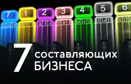 організуюча схема