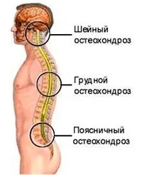 Про спорт, ти - мир група між нами, дівчатками (спорт) Про спорт, ти - мир група між нами, дівчатками
