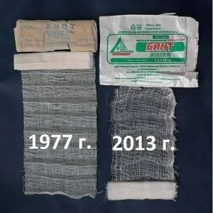 Про сучасному бізнесі