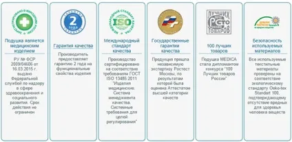 Ортопедична подушка на сидіння з отвором trelax medica П06 (trelax) Ортопедична подушка на сидіння з отвором trelax medica П06