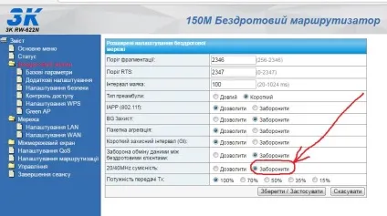 Особливості настройки soho роутерів - технології мереж