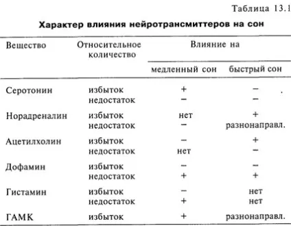 Огляд собаки і визначення її стану (визначення) Огляд собаки і визначення її стану