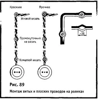 Відкрита електропроводка, фото монтажу (монтаж відкритої електропроводки) Відкрита електропроводка, фото монтажу
