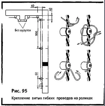 Відкрита електропроводка, фото монтажу (приміщеннях дроти марок) Відкрита електропроводка, фото монтажу