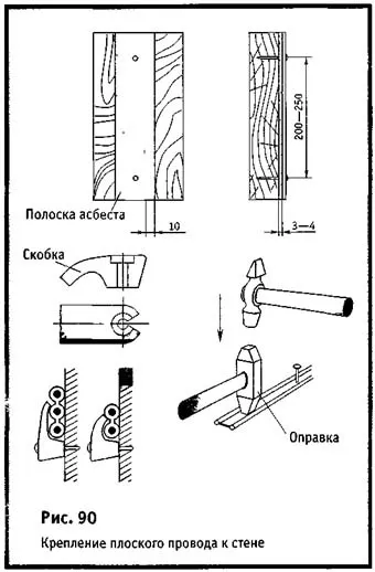 Відкрита електропроводка, фото монтажу (відкрита електропроводка) Відкрита електропроводка, фото монтажу