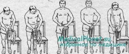 Оцінка ходьби на протезах після ампутації стегон (ходьби) Оцінка ходьби на протезах після ампутації стегон