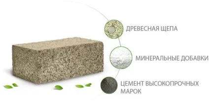 Відкрити свій бізнес - чим зайнятися в 2017 (зайнятися) Відкрити свій бізнес - чим зайнятися в 2017