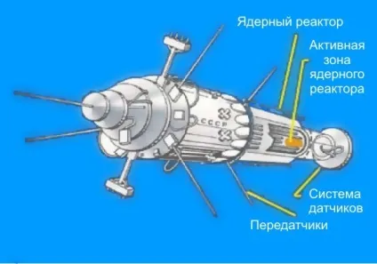 Від українських ракет тепер не сховатися навіть авіаносців сша (ракет) Від українських ракет тепер не сховатися навіть авіаносців сша