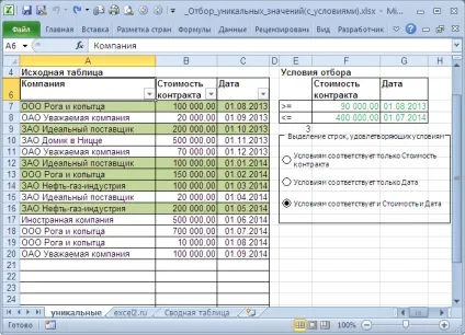 Відбір унікальних значень в ms excel з умовами - сумісно з microsoft excel 2007, excel 2010 року (відбір) Відбір унікальних значень в ms excel з умовами - сумісно з microsoft excel 2007, excel 2010