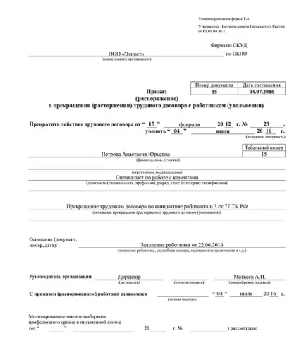 Відпустка з наступним звільненням, бізнес блог (відпустка подальшим звільненням) Відпустка з наступним звільненням, бізнес блог