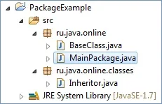 Пакети класів, package
