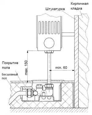 Oventrop multimodul
