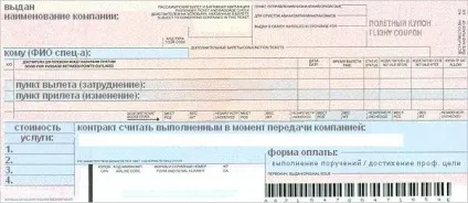 Очікування від роботи