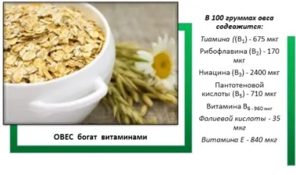 Овес для очищення організму відгуки, рецепти в домашніх умовах (очищення) Овес для очищення організму відгуки, рецепти в домашніх умовах