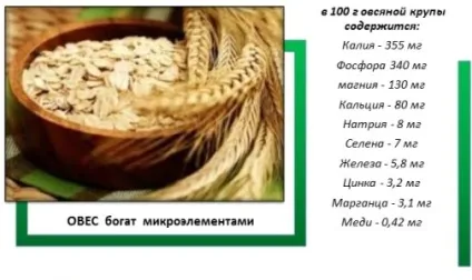 Овес для очищення організму відгуки, рецепти в домашніх умовах (організму) Овес для очищення організму відгуки, рецепти в домашніх умовах