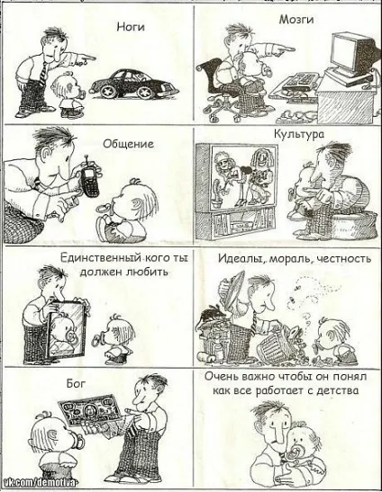 Пам'ятка батькам