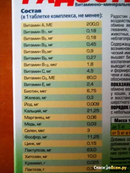Відгук про вітамінно-мінеральний комплекс ab3 - Радостін - для дорослих кішок до 8 років зі смаком (комплекс) Відгук про вітамінно-мінеральний комплекс ab3 - Радостін - для дорослих кішок до 8 років зі смаком