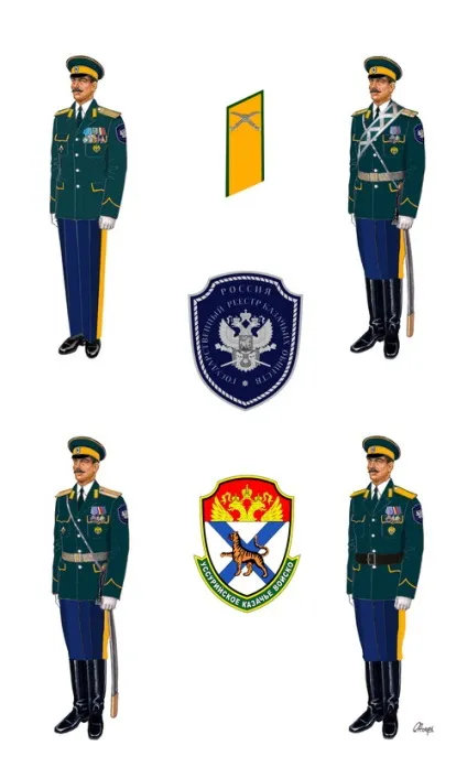 Парадна козача форма в новойУкаіни (українське козацтво) Парадна козача форма в новойУкаіни