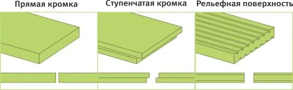 Пінополістирол види екструдований, пресовий (пінополістирол) Пінополістирол види екструдований, пресовий