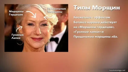 Пептиди - крем з ефектом ботокса