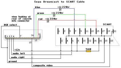 Перехідник hdmi to vga своїми руками схема (руками) Перехідник hdmi to vga своїми руками схема