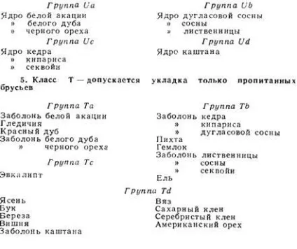 Перекладні бруси 1