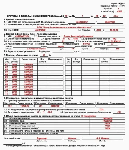 Перекредитування іпотеки під менший відсоток у 2017 році (відсоток) Перекредитування іпотеки під менший відсоток у 2017 році