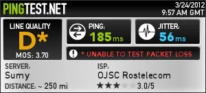 Pingtest - перевірка пінгу інтернет з'єднання (пинга) Pingtest - перевірка пінгу інтернет з'єднання