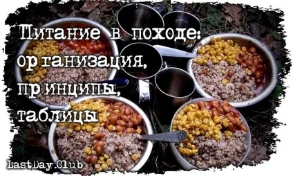 Харчування в поході - основні принципи організації (поході) Харчування в поході - основні принципи організації