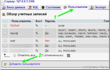 Phpmyadmin як додати користувача, життя з wordpress
