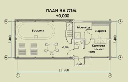 Планування бань 6х6, 6х4, 3х4 і з басейном (лазень) Планування бань 6х6, 6х4, 3х4 і з басейном