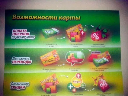 Пластикова карта - кукурудза - mastercard відгуки (відгук Відгуків швидких) Пластикова карта - кукурудза - mastercard відгуки