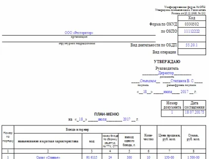 План-меню за формою № оп-2 (бланк, зразок заповнення)
