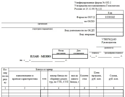 План-меню за формою № оп-2 (бланк, зразок заповнення)