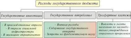 Плюси і мінуси монополізації економіки - економіка (мінуси) Плюси і мінуси монополізації економіки - економіка