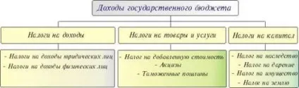 Плюси і мінуси монополізації економіки - економіка (лекція) Плюси і мінуси монополізації економіки - економіка