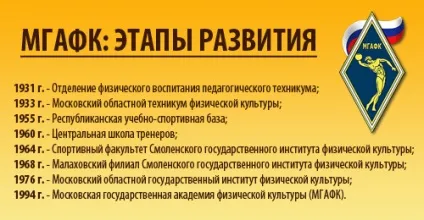 Перемоги українського спорту починаються в Малаховка, РПС «відродження» (українського) Перемоги українського спорту починаються в Малаховка, РПС «відродження»