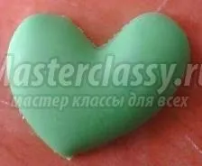 Вироби з пластика