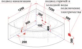 Підключення джакузі до електромережі правила монтажу (відео) (знати виконання монтажу) Підключення джакузі до електромережі правила монтажу (відео)