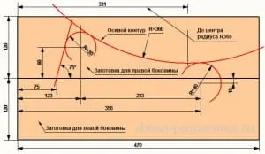Підголівник для лазні своїми руками, давай попаритися (руками) Підголівник для лазні своїми руками, давай попаритися