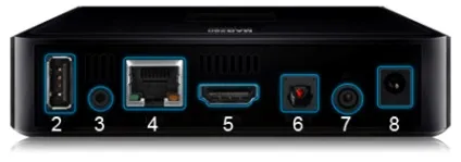 Підключення і настройка iptv-приставки mag250 micro - тов «уральські кабельні мережі (УКБ Озерськ) Підключення і настройка iptv-приставки mag250 micro - тов «уральські кабельні мережі