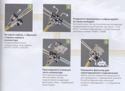 Підключення розетки rj-45 схема, відео підключення (схема) Підключення розетки rj-45 схема, відео підключення