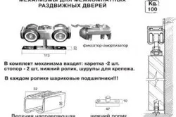 Підвісні двері своїми руками рекомендації (двері своїми руками підвісні) Підвісні двері своїми руками рекомендації